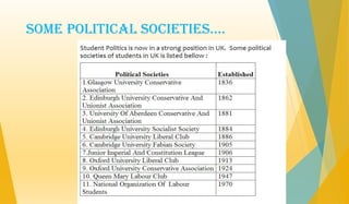 Some political societies....
 