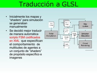 Inicialmente los mapas y “shaders” para simulación se generaban manualmente Se decidió mejor traducir de manera automática  scripts FSM codificados en XML  que especifican el comportamiento  de multitudes de agentes a un conjunto de “shaders” de propósito específico e imagenes Traducción a GLSL 