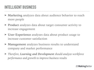 Data Strategy and xAPI | PDF