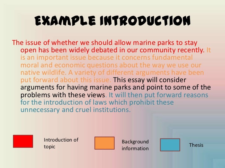 argumentative essay introduction examples