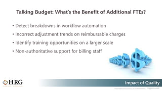 © 2020 Healthcare Resource Group, Inc. ALL RIGHTS RESERVED. hrgpros.com
Impact of Quality
Talking Budget: What’s the Benefit of Additional FTEs?
• Detect breakdowns in workflow automation
• Incorrect adjustment trends on reimbursable charges
• Identify training opportunities on a larger scale
• Non-authoritative support for billing staff
 