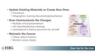 © 2020 Healthcare Resource Group, Inc. ALL RIGHTS RESERVED. hrgpros.com
Gear Up for Go-Live
• Update Existing Materials or Create New Ones
• Procedures
• Infographics, training documents/presentations
• Over-Communicate the Changes
• Multiple virtual presentations
• Join team/leadership meetings
• Laminated At a Glance document for all staff
• Maintain the Course
• Follow rollout timeline
• Monitor scores closely
 