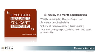 © 2020 Healthcare Resource Group, Inc. ALL RIGHTS RESERVED. hrgpros.com
Measure Success
Bi-Weekly and Month End Reporting
• Weekly trending (by Director/Supervisor)
• Six month trending by biller
• Volume of markdowns by criteria trending
• Total # of quality dept. coaching hours and team
productivity
- PETER DRUCKER
 