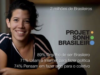 2 milhões de Brasileiros




          89% Orgulho de ser Brasileiro
  71% Usam a Internet para fazer política
74% Pensam em fazer algo para o coletivo
 