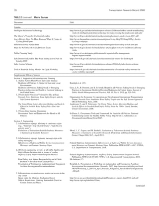 76 Transportation Research Record 2582
London
Intelligent Pedestrian Technology http://www.tﬂ.gov.uk/info-for/media/press-releases/2014/march/tﬂ-to-launch-worldleading
-trials-of-intelligent-pedestrian-technology-to-make-crossing-the-road-easier-and-safer
The Mayor’s Vision for Cycling in London http://www.tﬂ.gov.uk/cdn/static/cms/documents/gla-mayors-cycle-vision-2013.pdf
Lorry Drivers Have No More Excuses When It Comes to
Cycling Blind Spots
http://www.theguardian.com/environment/green-living-blog/2010/aug/02/hgv-lorries
-cycling-campaign
Pedestrian Safety Action Plan http://www.tﬂ.gov.uk/cdn/static/cms/documents/pedestrian-safety-action-plan.pdf
Plans for New Out-of-Hours Delivery Trials http://www.tﬂ.gov.uk/info-for/media/news-articles/plans-for-new-outofhours-delivery
-trials
Pufﬁn Crossing Study http://www.trl.co.uk/reports-publications/trl-reports/trafﬁc-management
/report/?reportid=6680
Safe Streets for London: The Road Safety Action Plan for
London 2020
https://www.tﬂ.gov.uk/cdn/static/cms/documents/safe-streets-for-london.pdf
Safer Lorries Scheme http://www.tﬂ.gov.uk/info-for/media/press-releases/2014/july/safer-lorries-scheme
-consultation
Trial of Roadside Safety Mirrors for Cycle Visibility https://www.tﬂ.gov.uk/cdn/static/cms/documents/trial-of-roadside-safety-mirrors-for
-cycle-visibility-report.pdf
Supplemental Efﬁcacy Sources
Section 1. Supportive infrastructure and Planning
1.1 Safety Action Plan (Vision Zero) and Strategy
Health in All Policies: A Guide for State and Local
Governments
Rudolph et al. (22)
Health in All Policies: Taking Stock of Emerging
Practices to Incorporate Health in Decision Making in
the United States
Gase, L.N., R. Pennotti, and K.D. Smith. Health in All Policies: Taking Stock of Emerging
Practices to Incorporate Health in Decision Making in the United States. Journal of
Public Health Management and Practice, Vol. 19, No. 6, 2013, pp. 529–540.
1.2 Vision Zero Policy (or Vision Zero–like policy)
Towards Zero: Ambitious Road Safety Targets and the
Safe System Approach
Organisation for Economic Co-operation and Development/International Transportation
Forum. Towards Zero: Ambitious Road Safety Targets and the Safe System Approach.
OECD Publishing, Paris, 2008.
The Vision Thing: Actors, Decision-Making, and Lock-In
Effects in Swedish Road Safety Policy Since the
1990s
Andersson, F., and T. Pettersson. The Vision Thing: Actors, Decision Making, and
Lock-In Effects in Swedish Road Safety Policy Since the 1990s. Umeå, Sweden,
Umeå Universitetet, 2008.
1.3 Vision Zero Steering Committee
Governance Tools and Framework for Heath in All
Policies
St-Pierre, L. Governance Tools and Framework for Heath in All Policies. National
Collaborating Centre for Healthy Public Policy. http://www.ci.richmond.ca.us
/DocumentCenter/Home/View/9047.
Section 2. Engineering
2.1a Informative signage: advisory or cautionary signs
(e.g., “State law: stop for pedestrians”; “high bicycle
activity zone”)
Evaluation of Pedestrian-Related Roadway Measures:
A Summary of Available Research
Mead, J., C. Zegeer, and M. Bushell. Evaluation of Pedestrian-Related Roadway
Measures: A Summary of Available Research. Pedestrian and Bicycle Information
Center, Chapel Hill, N.C., April 2013.
2.1b Informative signage: dynamic message signs with
safety messaging
Effectiveness of Safety and Public Service Announcement
Messages on Dynamic Message Signs
Federal Highway Administration. Effectiveness of Safety and Public Service Announce-
ment Messages on Dynamic Message Signs. Publication FHWA-HOP-14-015. FHWA,
U.S. Department of Transportation, 2014.
2.2 Perform engineering reviews at all trafﬁc fatality and
high collision locations and at scenes of crashes
Highway Safety Improvement Program Manual Federal Highway Administration. Highway Safety Improvement Program Manual.
Publication FHWA-SA-09-029. FHWA, U.S. Department of Transportation, 2010.
Road Safety as a Shared Responsibility and a Public
Problem in Swedish Road Safety Policy
McAndrews (7).
Presentation at Workshop on Independent and Transparent
Accident Investigation Recommendations
Bergfalk, L. Presentation at Workshop on Independent and Transparent Accident
Investigation Recommendations, Brussels, 2007. http://erso.swov.nl/safetynet/ﬁxed
/WP4/Workshop_3_2007/sn_wp4_Brussels_WSguest4_SwedishTrafﬁcInspectorate
_LB.pdf.
2.3b Restrictions on street access: restrict car access in the
city center
Green Light for Midtown Evaluation Report http://www.nyc.gov/html/dot/downloads/pdf/broadway_report_ﬁnal2010_web.pdf
Vehicle Restrictions: Limiting Automobile Travel at
Certain Times and Places
http://www.vtpi.org/tdm/tdm33.htm.
TABLE 2 (continued) Matrix Sources
Document Link
(continued)
 