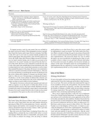 80 Transportation Research Record 2582
To support accuracy, each city and country that was included in
the matrix reviewed its entries. Cities designated a reviewer, typically
their Vision Zero lead or safety expert. Reviews took place from May
to July 2015, and 11 of 12 cities or countries initially included in the
analysis participated. The representative from Australia opted to not
review the Trafﬁc Safety Best Practices Matrix because he felt there
was too much variation among cities to make an assessment at the
country level. As a result, Australia was removed from the ﬁnal ver-
sion of the matrix. Reviewers were contacted via email and were sent
a copy of the matrix that included data for their jurisdiction only with
a column titled review and a column titled comments as well as a letter
that explained the purpose of the project. Reviewers were instructed to
indicate if a measure erroneously received a checkmark (i.e., their city
was not in fact pursing or considering the measure) by placing an X in
the review column and to indicate if a measure was missing a check-
mark (i.e., their city was in fact pursuing or considering the measure)
by placing a √ in the review column; to indicate that a measure was
accurate, reviewers were asked to leave the review column blank. The
matrix was then revised to reﬂect reviewer feedback.
The majority of reviewers corrected some measures and expressed
either an eagerness to use the matrix to further their efforts or were
neutral toward the exercise. One region initially identiﬁed is not rep-
resented in the matrix, for the primary contact opted to not participate
because of too much variation between cities to make an assessment
at a regional level; the region was thus removed from the matrix.
DISCUSSION OF RESULTS
The Trafﬁc Safety Best Practices Matrix (Figure 1) lists measures
that cities in the United States and cities and countries abroad are
pursuing as of May 2015 to reduce pedestrian-, bicycle-, and trafﬁc-
related injuries and fatalities. Also included for each measure are
efﬁcacy designations based on existing evidence. Table 2 provides
a list of the sources used for the review.
Big cities across the United States, in adopting Vision Zero, are
leading efforts to reframe the way in which trafﬁc safety is viewed
and managed. While this effort is commendable, and speaks to the
role of cities as catalysts for change, cities are doing so without
much guidance as to what Vision Zero is and what actions could
be implemented to reach zero deaths. The Trafﬁc Safety Best Prac-
tices Matrix attempts to bridge this gap by presenting a framework
for cities to understand and identify potential strategies for Vision
Zero implementation. The discussion details the ways in which
the matrix can assist jurisdictions in identifying the range of tools
available to them to reduce severe and fatal collisions and further
the Vision Zero movement. In addition, the discussion includes an
analysis of the matrix throughout which are recommendations for
implementation that are supported by lessons learned from Vision
Zero implementation abroad, as well as insights from other ﬁelds.
Uses of the Matrix
Strategy Identiﬁcation
To move the needle on Vision Zero further and faster, cities need to
understand the Vision Zero landscape and be able to share best prac-
tices in real time. The matrix can help cities understand the range of
levers available to advance the safety platform. The measures listed
in the matrix, organized by categories, can help cities understand
the breadth of strategies available while also providing a structure
for strategy organization. This aspect of the matrix can be especially
useful for cities considering implementing the policy.
This is not to suggest that there is only one way to implement
Vision Zero. Sweden and the Netherlands, for example, have the lon-
gest and most well-established safe system approach; yet they differ
in how they articulate the safety platform. Sweden’s Vision Zero has
focused on issues of rural transportation safety, while the Netherlands
has focused on pedestrian and bicycle safety in urban areas (15).
Both have achieved great success in their efforts (16). That said,
Sweden, as it is the birthplace of Vision Zero, is looked to as pro-
viding the blueprint for Vision Zero implementation. Nonetheless,
it is inevitable—and appropriate as informed by analysis of safety
issues and crash patterns in speciﬁc jurisdictions—that the safety
measures advanced in the United States will deviate from those of
Sweden (and the Netherlands, and other counties that have for some
time pursued a systems approach to road safety).
How Much Beneﬁt Does Intelligent Speed Adaptation
Deliver: An Analysis of Its Potential Contribution to
Safety and Environment.
Lai, F., O. Carsten, and F. Tate. How Much Beneﬁt Does Intelligent Speed Adaptation
Deliver: An Analysis of its Potential Contribution to Safety and Environment. Accident
Analysis and Prevention, Vol. 48, 2012, pp. 63–72.
8.5 Partner with industry groups and vehicle manufacturers
to further the use of technology to achieve safety aims
Vision Zero: Adopting a Target of Zero for Road Trafﬁc
Fatalities and Serious Injuries
Whitelegg and Haq (6).
Road Safety: Impact of New Technologies Organisation for Economic Co-operation and Development. Road Safety: Impact of
New Technologies, 2003. http://www.internationaltransportforum.org/Pub/pdf
/03SRnewTech.pdf.
Section 9. Taxi services and transportation network company
9.2 Black box data recorders in taxis
Vehicle Safety Technology Pilot Program http://www.nyc.gov/html/tlc/html/industry/veh_safety_tech_pilot_program.shtml.
Driver Characteristic Using Driving Monitoring Recorder Ueyama, M.J. Driver Characteristic Using Driving Monitoring Recorder. Proceedings
of the 17th International Technical Conference on the Enhanced Safety of Vehicles
Conference, June 4–7, 2001, Amsterdam, Netherlands. June 2001.
9.3 Increase late-night taxi stand zones
Overnight Options Estey, M. Overnight Options. International Parking Institute, November 2015. http://www
.parking.org/media/320165/prepaid%20parking%20in%20seattle.pdf.
TABLE 2 (continued) Matrix Sources
Document Link
 