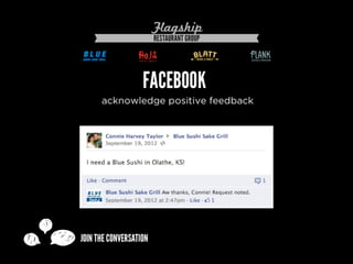 Turn Customers into Brand Advocates