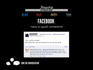 Turn Customers into Brand Advocates