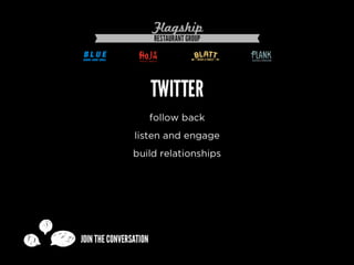 Turn Customers into Brand Advocates