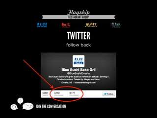 Turn Customers into Brand Advocates