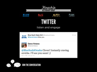 Turn Customers into Brand Advocates