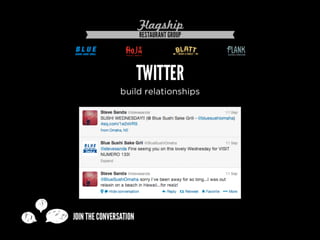 Turn Customers into Brand Advocates