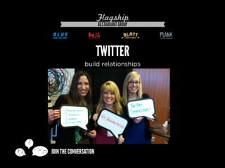 Turn Customers into Brand Advocates