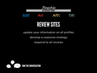 Turn Customers into Brand Advocates