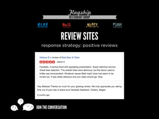 Turn Customers into Brand Advocates