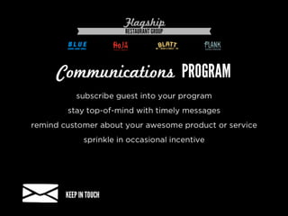 Turn Customers into Brand Advocates