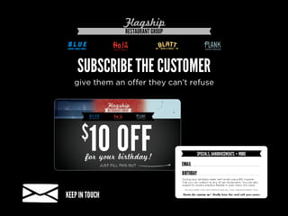 Turn Customers into Brand Advocates