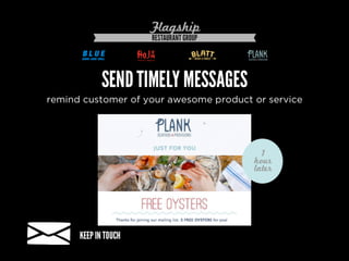 Turn Customers into Brand Advocates