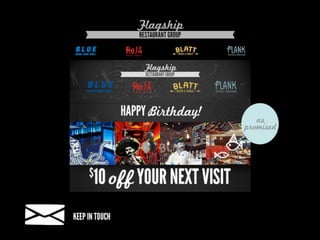 Turn Customers into Brand Advocates