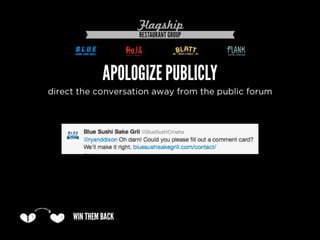 Turn Customers into Brand Advocates