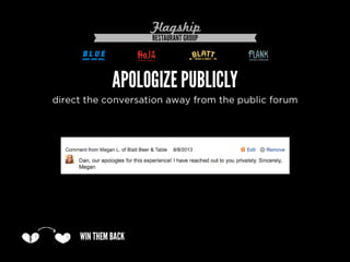 Turn Customers into Brand Advocates