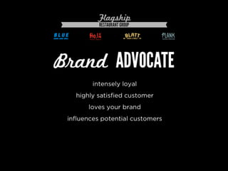 Turn Customers into Brand Advocates