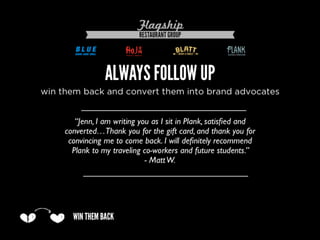 Turn Customers into Brand Advocates