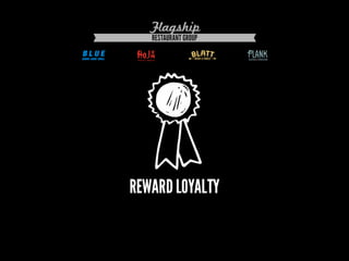 Turn Customers into Brand Advocates