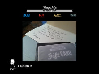 Turn Customers into Brand Advocates