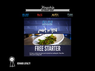 Turn Customers into Brand Advocates