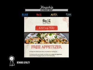 Turn Customers into Brand Advocates