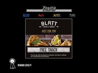 Turn Customers into Brand Advocates