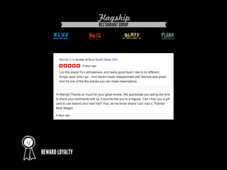 Turn Customers into Brand Advocates