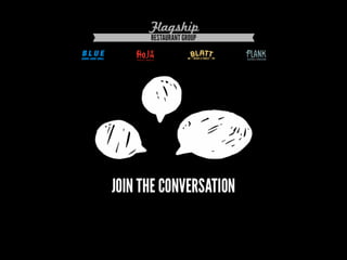 Turn Customers into Brand Advocates