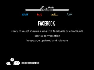 Turn Customers into Brand Advocates