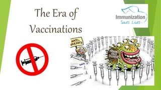 The Era of
Vaccinations
 