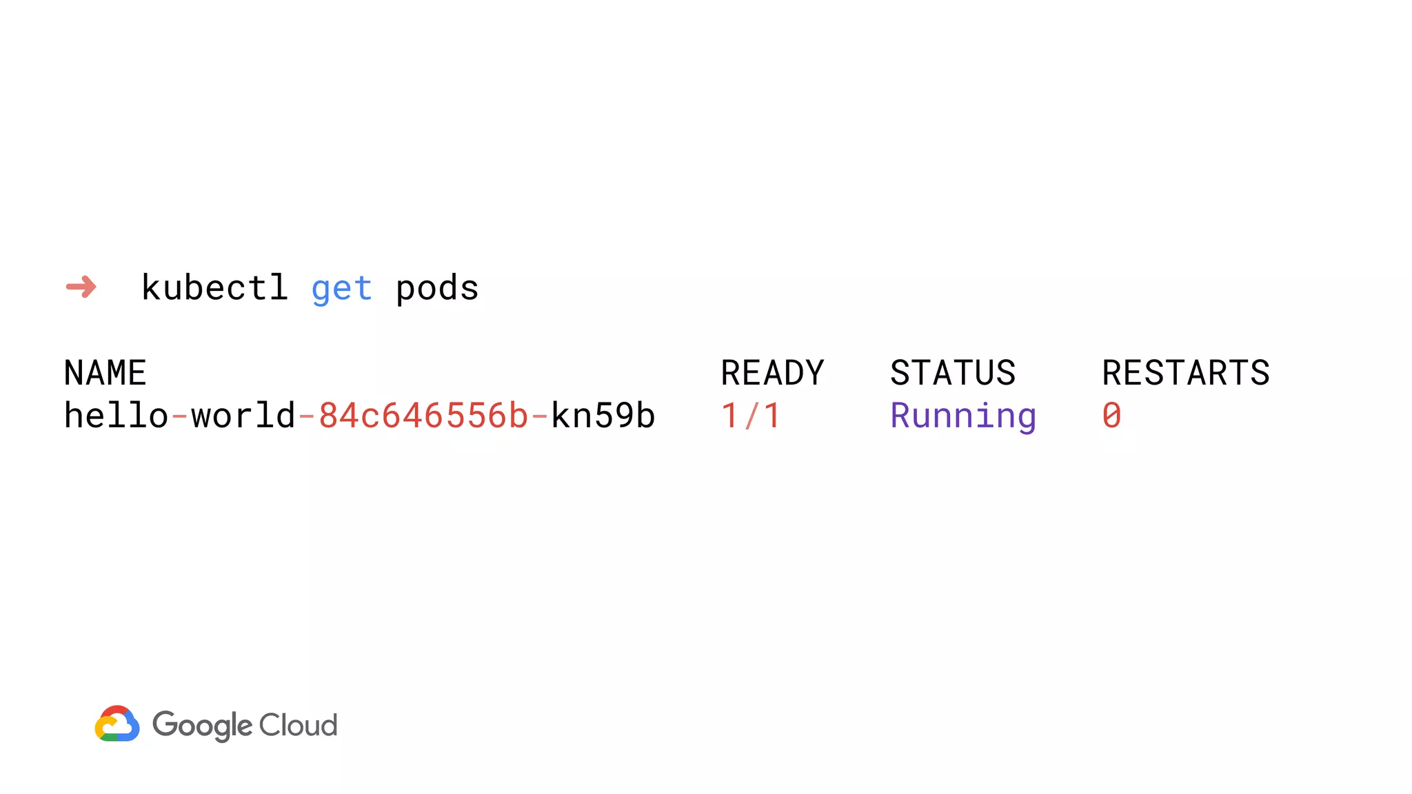 ➜ kubectl get pods
NAME READY STATUS RESTARTS
hello-world-84c646556b-kn59b 1/1 Running 0
 