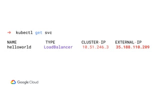 ➜ kubectl get svc
NAME TYPE CLUSTER-IP EXTERNAL-IP
helloworld LoadBalancer 10.51.246.3 35.188.110.209
 