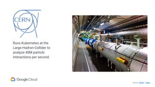 source: CERN / slides
Runs Kubernetes at the
Large Hadron Collider to
analyze 40M particle
interactions per second.
 