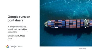 Google runs on
containers
In any given week, we
launch over two billion
containers.
Gmail, Search, Maps,
Docs...
source: Google
 