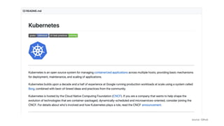 source: Github
 