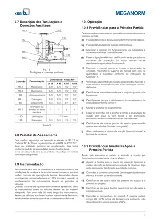 6B.2
6B.1
3M
1M.1 1M.2
13D
13B
8B
MEGANORM
9.7 Descrição das Tubulações e
Conexões Auxiliares
9.8 Protetor de Acoplamento
Para melhor segurança na operação e atender a NR 12 da
Portaria 3214/78 que regulamentou a Lei 6514 de 22/12/77,
deve ser instalado protetor de acoplamento. São feitos
conforme padrão, de aço ou latão, sendo fixado à base.
Deve ser observado para que o protetor não esteja em contato
com as partes girantes.
10. Operação
9.9 Instrumentação
Recomenda-se o uso de manômetro e manovacuômetro nas
tubulações de recalque e de sucção respectivamente, para um
melhor controle de operação da bomba. As escalas devem
corresponder aproximadamente a 150% da maior pressão de
bombeamento. Os instrumentos devem ser providos de
válvulas.
Quando tratar-se de líquidos quimicamente agressivos, tanto
os instrumentos como as válvulas devem ser de material
adequado. Para uma vida útil mais longa dos instrumentos,
devem as válvulas auxiliares ficarem normalmente fechadas,
sendo abertas somente quando se processarem as leituras.
Tabela 3
Fig. 12
Tubulações e conexões auxiliares
10.1 Providências para a Primeira Partida
Os tópicos abaixo resumem as providências necessárias para a
primeira partida:
Fixação da bomba e do seu acionador firmemente na base.
Fixação da tubulação de sucção e de recalque.
Conectar e colocar em funcionamento as tubulações e
conexões auxiliares (quando houver).
Fazer as ligações elétricas, certificando-se de que todos os
sistemas de proteção do motor encontram-se
devidamente ajustados e funcionando.
Examinar o mancal quanto a limpeza e penetração de
umidade. Preencher o suporte de mancal com óleo na
quantidade e qualidade conforme as instruções do
Capítulo 11.
Verificação do sentido de rotação do acionador, fazendo-a
com a bomba desacoplada para evitar operação “a seco”
da bomba.
Certificar-se manualmente de que o conjunto girante roda
livremente.
Certifique-se de que o alinhamento do acoplamento foi
executado conforme item 9.4.
Montar o protetor de acoplamento.
Escorvar a bomba, isto é, encher a bomba e a tubulação de
sucção com água ou com líquido a ser bombeado,
eliminando-se simultaneamente o ar dos interiores.
Certificar-se de que as porcas do aperta gaxeta estão
apenas encostadas (bombas com gaxeta).
Abrir totalmente a válvula de sucção (quando houver) e
fechar a de recalque.
a)
b)
c)
d)
e)
f)
g)
h)
i)
j)
k)
l)
10.2 Providências Imediatas Após a
Primeira Partida
Tendo sido efetuada a partida e estando a bomba em
funcionamento observar os tópicos abaixo:
Ajustar a bomba para o ponto de operação (pressão e
vazão), abrindo-se lentamente a válvula de recalque, logo
após o acionador ter atingido sua rotação nominal.
Controlar a corrente consumida (amperagem) pelo motor
elétrico, e o valor da tensão da rede.
Certificar-se de que o valor da pressão de sucção é o
previsto do projeto.
Certificar-se de que a bomba opera livre de vibrações e
ruídos anormais.
Controlar a temperatura do mancal. A mesma poderá
atingir até 50 C acima da temperatura ambiente, não
devendo porém a soma exceder a 90 C.
0
0
a)
b)
c)
d)
e)
7
1M.1
1M.2
3M
6B.1
8B
Conexão
Manômetro
Manômetro
Manovacuômetro
Drenagem
Gotejamento
Denominação
6B.2
13D
13B
Dimensões - Rosca NPT
A 30 A 40 A 50 A 60
3/8
3/8
3/8
3/8
1/2
1
1/4
3/8
3/8
3/8
3/8
1/2
1
1/2
1/2
1/2
1/2
3/4
1
1/2
1/2
1/2
1/2
3/4
1
1/4 1/4 1/4
20 mmLubrificação
Drenagem
Drenagem da
bandeja da base
metálica
 