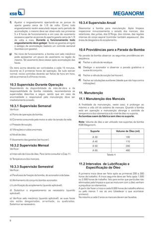 MEGANORM
8
Ajustar o engaxetamento apertando-se as porcas do
aperta gaxeta cerca de 1/6 de volta. Como todo
engaxetamento recém-executado requer certo período de
acomodação, o mesmo deve ser observado nas primeiras
5 a 8 horas de funcionamento e em caso de vazamento
excessivo apertar as porcas do aperta gaxeta cerca de 1/6
de volta a mais.
. Tendo as gaxetas atingido
o estágio de acomodação bastará um controle semanal
(bombas com gaxeta).
No início de funcionamento, a bomba com selo mecânico
pode apresentar um pouco de vazamento na região do
mesmo. Tal vazamento deve cessar após acomodação das
faces.
Durante o funcionamento todo
engaxetamento deve gotejar
f)
Os itens acima deverão ser controlados a cada 15 minutos,
durante as 2 primeiras horas de operação. Se tudo estiver
normal, novos controles deverão ser feitos de hora em hora,
até as primeiras 5 a 8 horas iniciais.
10.3 Supervisão Durante Operação
Dependendo da disponibilidade de mão-de-obra e da
responsabilidade da bomba instalada, recomendamos as
supervisões descritas a seguir, sendo que em caso de
anormalidade o responsável pela manutenção deve ser
imediatamente avisado.
10.3.1 Supervisão Semanal
Verificar:
a) Ponto de operação da bomba.
b) Corrente consumida pelo motor e valor da tensão da rede.
c) Pressão de sucção.
d) Vibrações e ruídos anormais.
e) Nível de óleo.
f) Vazamento das gaxetas (se houver).
10.3.2 Supervisão Mensal
Verificar:
a) Intervalo de troca de óleo. Para tanto consultar o Cap.11.
b) Temperatura dos mancais.
10.3.3 Supervisão Semestral
Verificar:
a) Parafusos de fixação da bomba, do acionador e da base.
b) Alinhamento do conjunto bomba-acionador.
c) Lubrificação do acoplamento (quando aplicável).
d) Substituir o engaxetamento se necessário (quando
aplicável).
e) Verificar selo mecânico (quando aplicável), se suas faces
não estão desgastadas, arranhada, ou quebradas.
Substituir se necessário.
10.3.4 Supervisão Anual
Desmontar a bomba para manutenção. Após limpeza
inspecionar minuciosamente o estado dos mancais, dos
retentores, das juntas, dos O’Rings, dos rotores, das regiões
internas do corpo espiral (controlar também espessura), das
áreas de desgaste e do acoplamento.
10.4 Providências para a Parada da Bomba
Na parada da bomba observar as seguintes providências em
seqüência.
Fechar a válvula de recalque.
Desligar o acionador e observar a parada gradativa e
suave do conjunto.
Fechar a válvula de sucção (se houver).
Fechar as tubulações auxiliares (desde que não haja contra
indicações).
a)
b)
c)
d)
11. Manutenção
11.1 Manutenção dos Mancais
A finalidade da manutenção, neste caso, é prolongar ao
máximo a vida útil do sistema de mancais. Quando a bomba
está em operação a manutenção abrange o controle da
temperatura dos rolamentos e do nível de óleo no suporte.
Volume de óleo a ser utilizado nos suportes da bomba
KSB Meganorm.
As bombas saem da fábrica sem óleo no suporte.
Nota:
Volume de Óleo (ml)
A 30
A 40
A 50
A 60
Suporte
100
170
200
480
Tabela 4
11.2 Intervalos de Lubrificação e
Especificação de Óleo
A primeira troca deve ser feita após as primeiras 200 a 300
horas de trabalho. A troca seguinte deve ser feita após 1.500
ou 2.000 horas de trabalho. Isto para evitar que partículas não
eliminadas pela limpeza e que se misturam com o óleo venham
a prejudicar os rolamentos.
A partir daí fazer a troca a cada 8.000 horas de trabalho efetivo
ou pelo menos 1 vez ao ano (obedecer o que acontecer
primeiro).
No máximo a cada 2 anos os mancais devem ser lavados.
g)
 