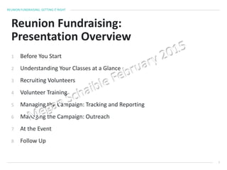 Reunion Fundraising Getting It Right