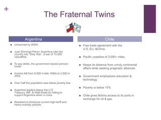  Its global role is based on its environmental resources; its massive economy & Latin America’s geopolitical ambition.