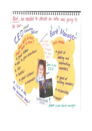 Megan's inquiry book