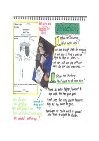 Megan's inquiry book