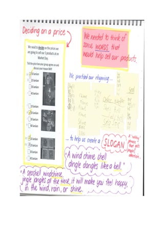 Megan's inquiry book