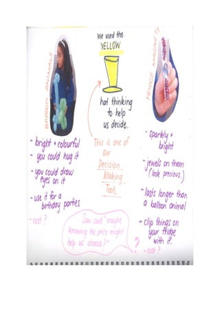 Megan's inquiry book