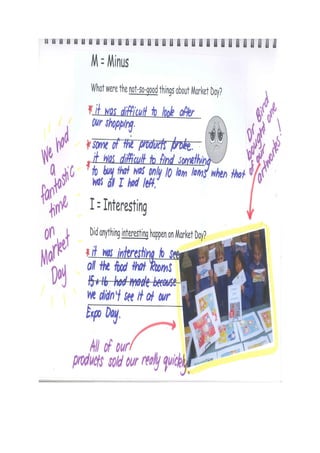 Megan's inquiry book